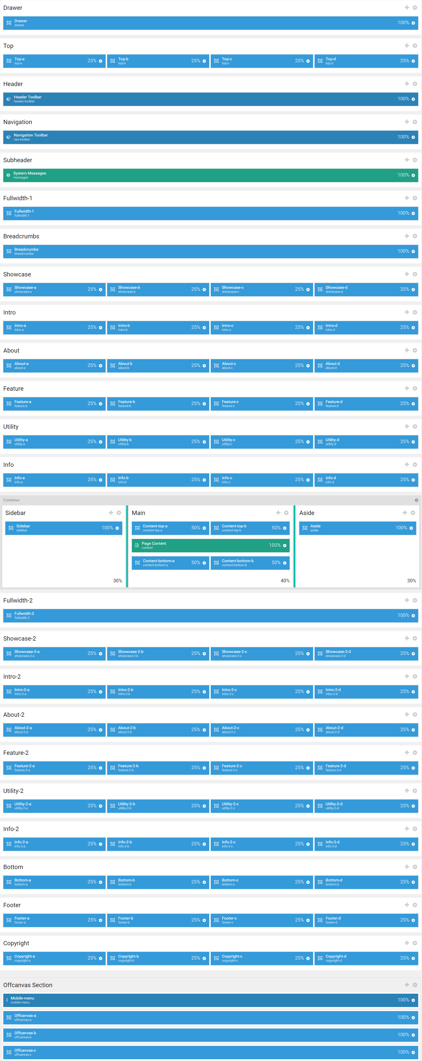 layout manager